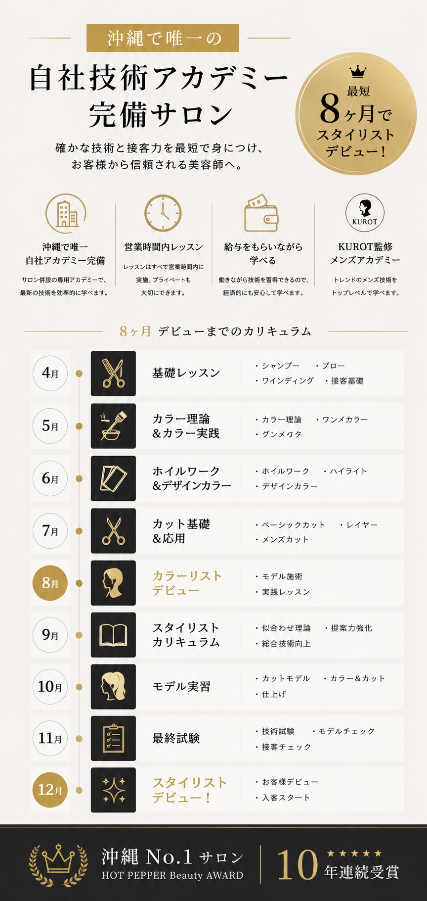 教育・カリキュラム